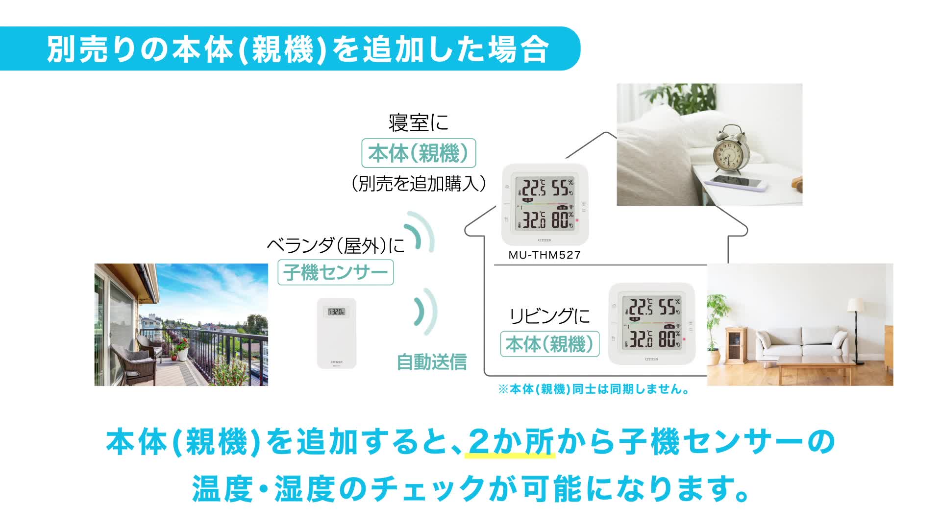 シチズン THM527 温湿度計 コードレス マルチチャンネル対応